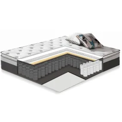 Joustinpatja Home4You Harmony Top 160x200cm, harmaa